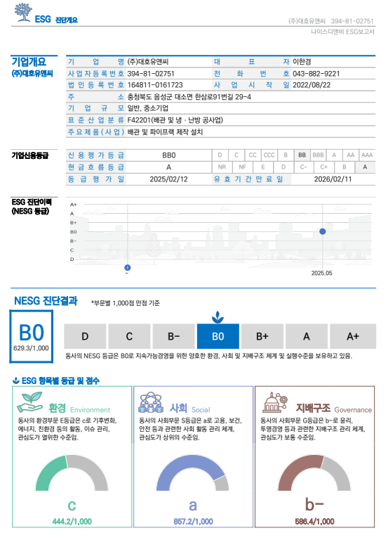 AI Agency & Technology HTML Template